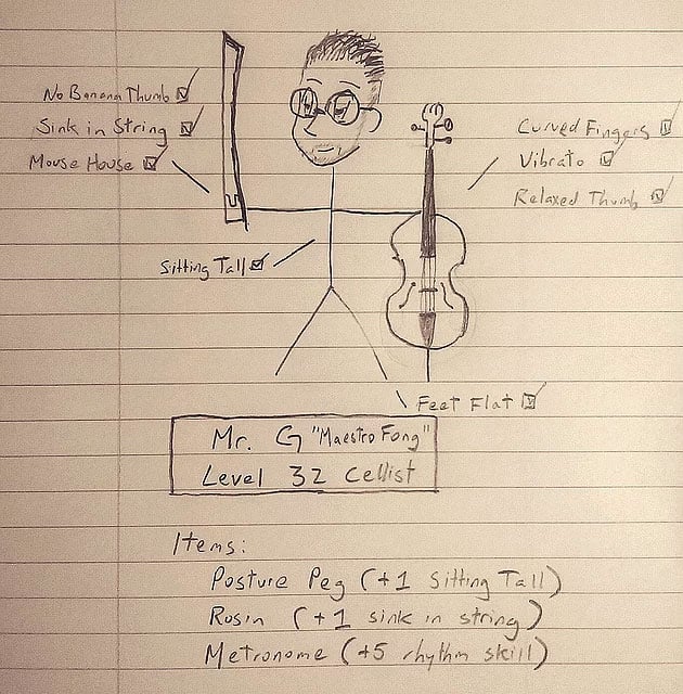 cello-stats.jpg