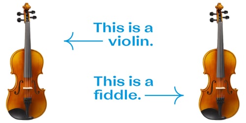 Fiddle vs. the Difference?